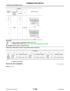 Page 3063