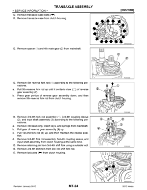Page 3208