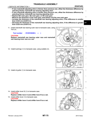 Page 3259