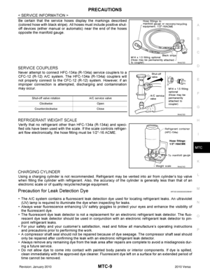 Page 3288