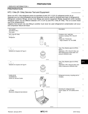 Page 3290