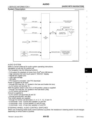 Page 450