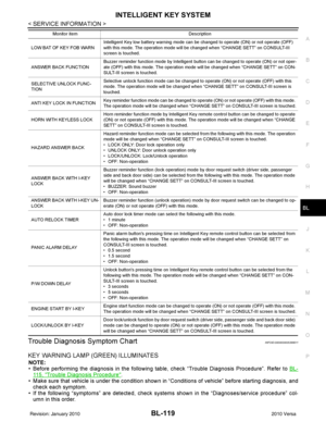 Page 628
