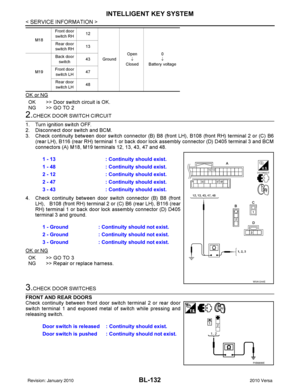 Page 641