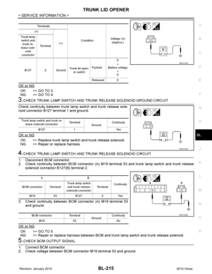 Page 724