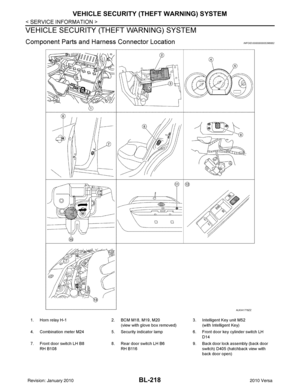 Page 727