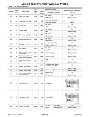 Page 739