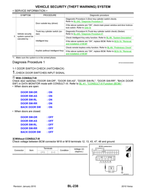 Page 747