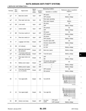 Page 764