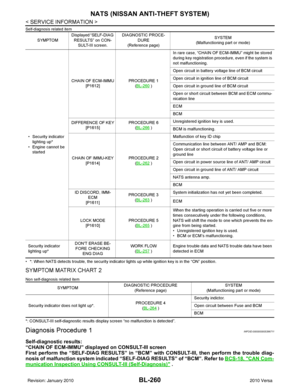 Page 769