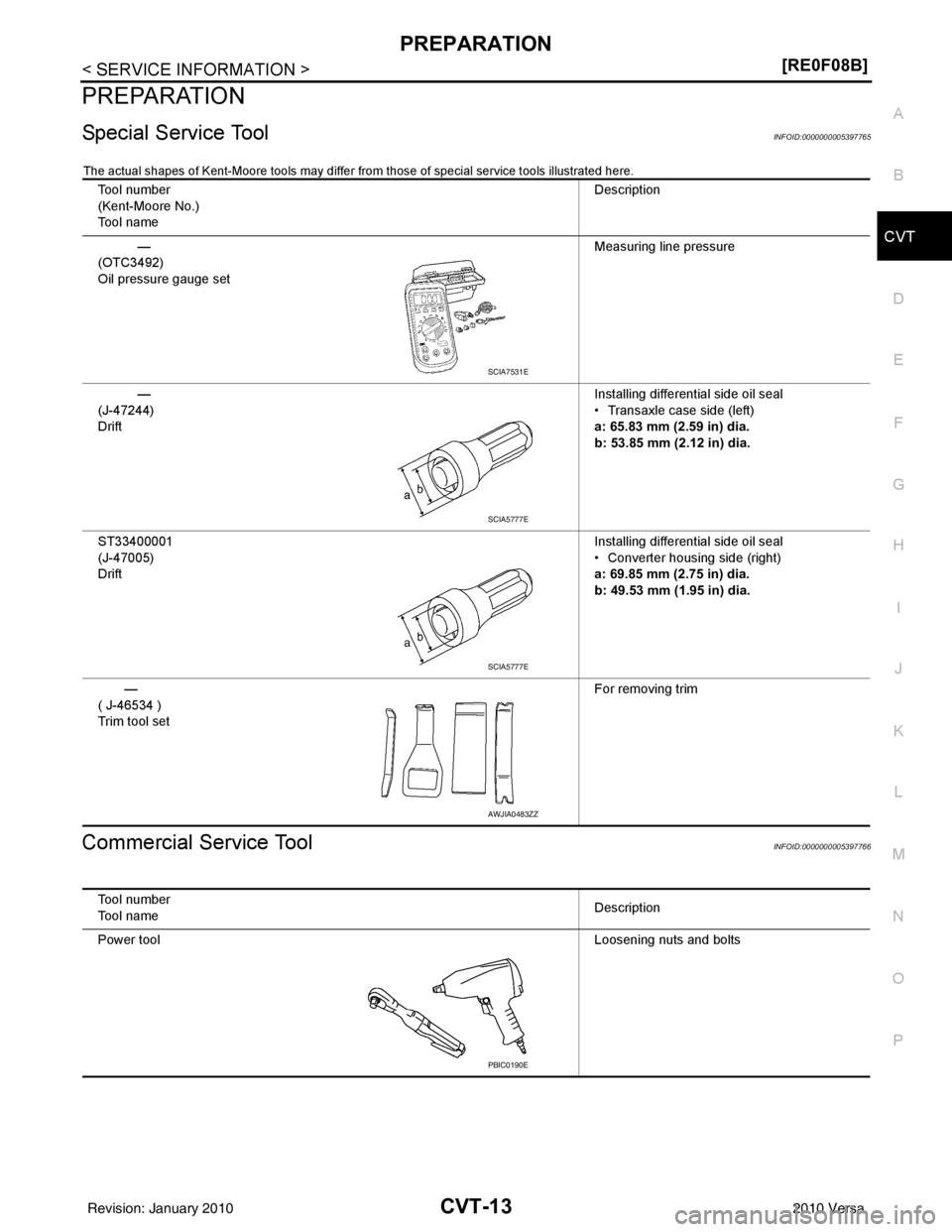 NISSAN LATIO 2010  Service Repair Manual PREPARATIONCVT-13
< SERVICE INFORMATION > [RE0F08B]
D
E
F
G H
I
J
K L
M A
B
CVT
N
O P
PREPARATION
Special Service ToolINFOID:0000000005397765
The actual shapes of Kent-Moore tools may differ from thos