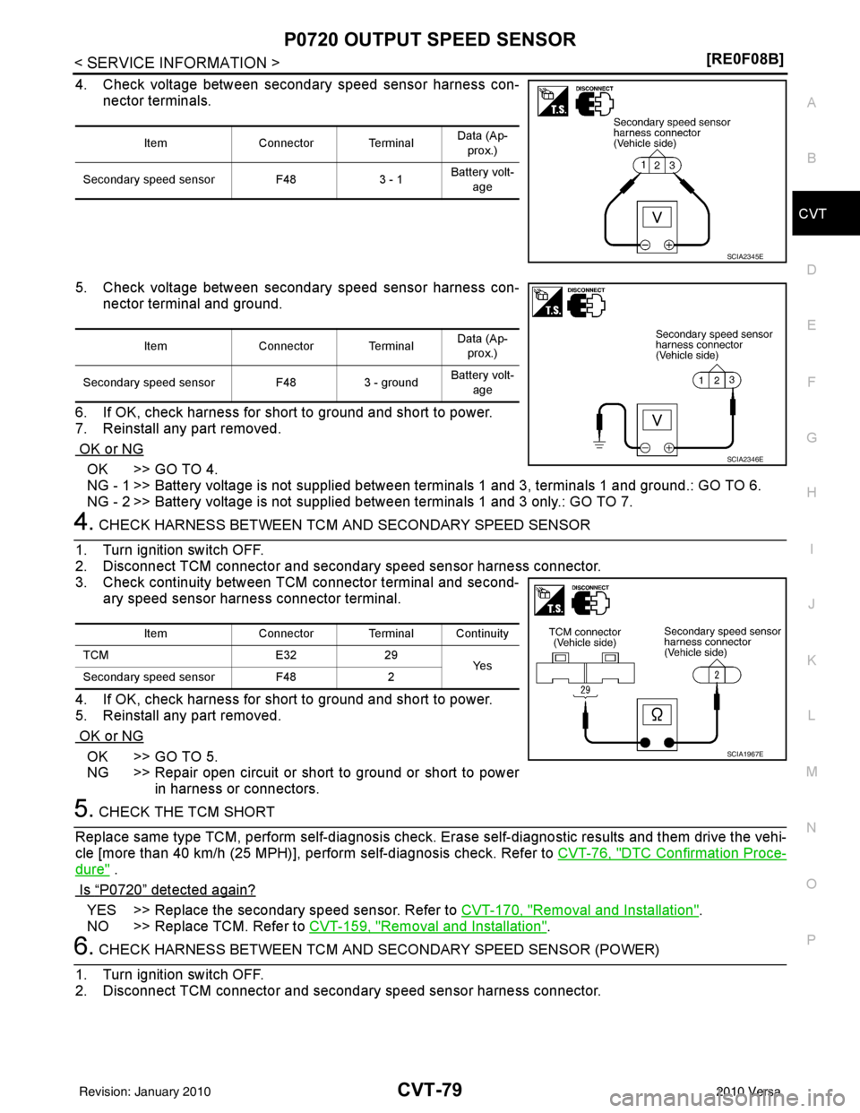 NISSAN LATIO 2010  Service Repair Manual P0720 OUTPUT SPEED SENSORCVT-79
< SERVICE INFORMATION > [RE0F08B]
D
E
F
G H
I
J
K L
M A
B
CVT
N
O P
4. Check voltage between secondary speed sensor harness con- nector terminals.
5. Check voltage betw