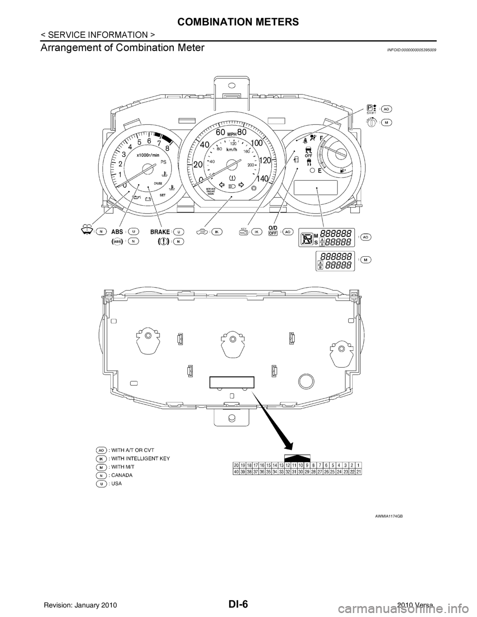 NISSAN LATIO 2010  Service Repair Manual DI-6
< SERVICE INFORMATION >
COMBINATION METERS
Arrangement of Combination Meter
INFOID:0000000005395009
AWMIA1174GB
Revision: January 20102010 Versa 