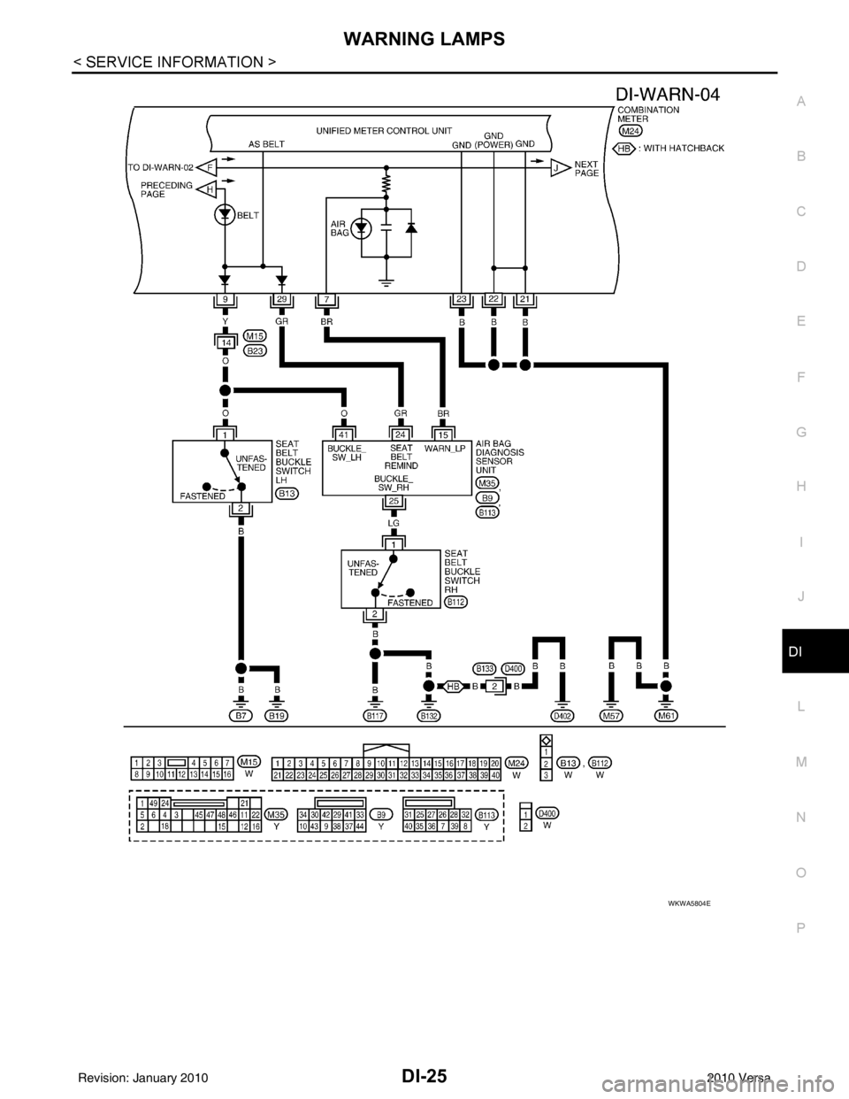 NISSAN LATIO 2010  Service Repair Manual WARNING LAMPSDI-25
< SERVICE INFORMATION >
C
DE
F
G H
I
J
L
M A
B
DI
N
O P
WKWA5804E
Revision: January 20102010 Versa 