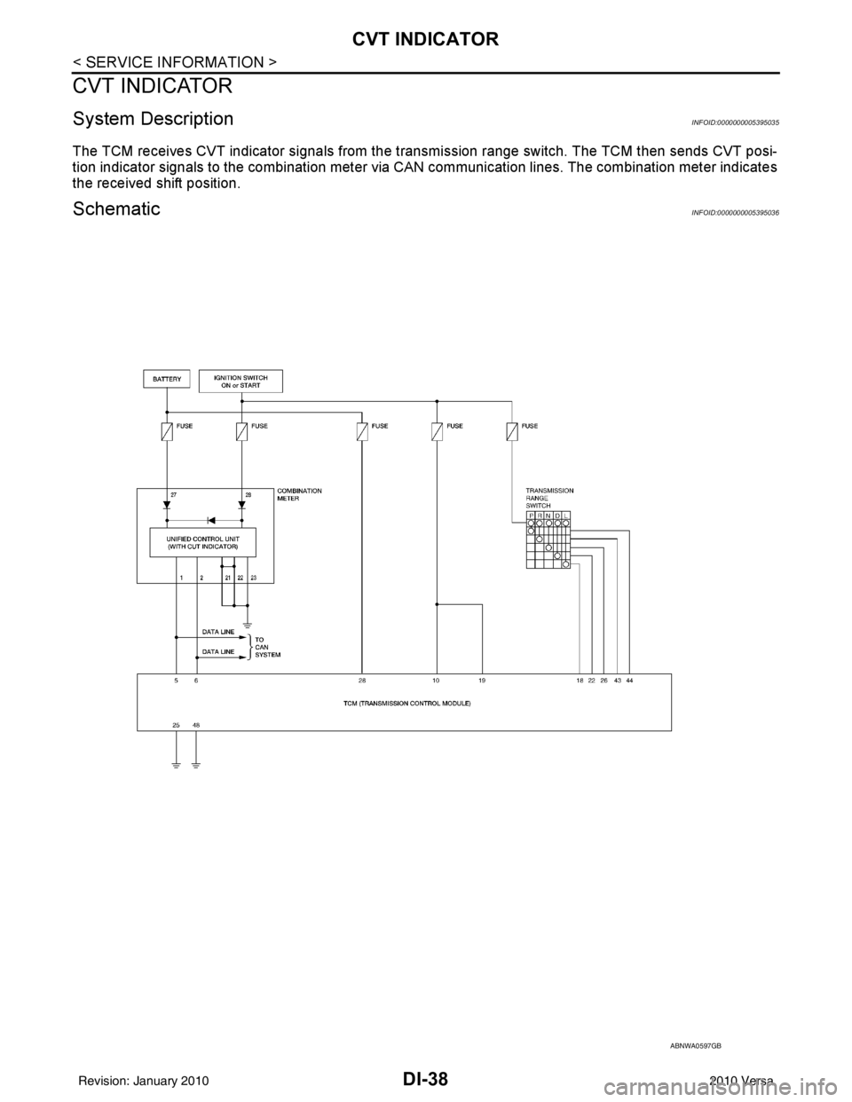 NISSAN LATIO 2010  Service Repair Manual DI-38
< SERVICE INFORMATION >
CVT INDICATOR
CVT INDICATOR
System DescriptionINFOID:0000000005395035
The TCM receives CVT indicator signals from the transmission range switch. The TCM then sends CVT po