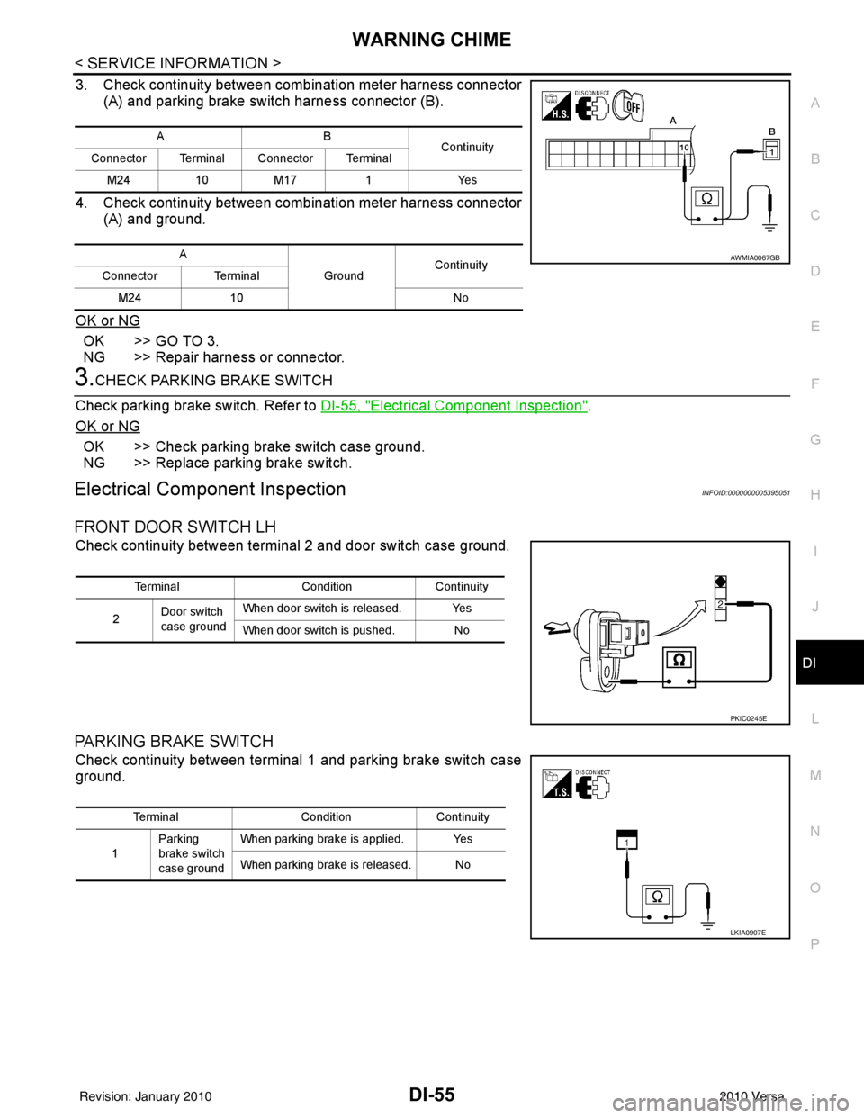 NISSAN LATIO 2010  Service Repair Manual WARNING CHIMEDI-55
< SERVICE INFORMATION >
C
DE
F
G H
I
J
L
M A
B
DI
N
O P
3. Check continuity between combination meter harness connector (A) and parking brake switch harness connector (B).
4. Check 