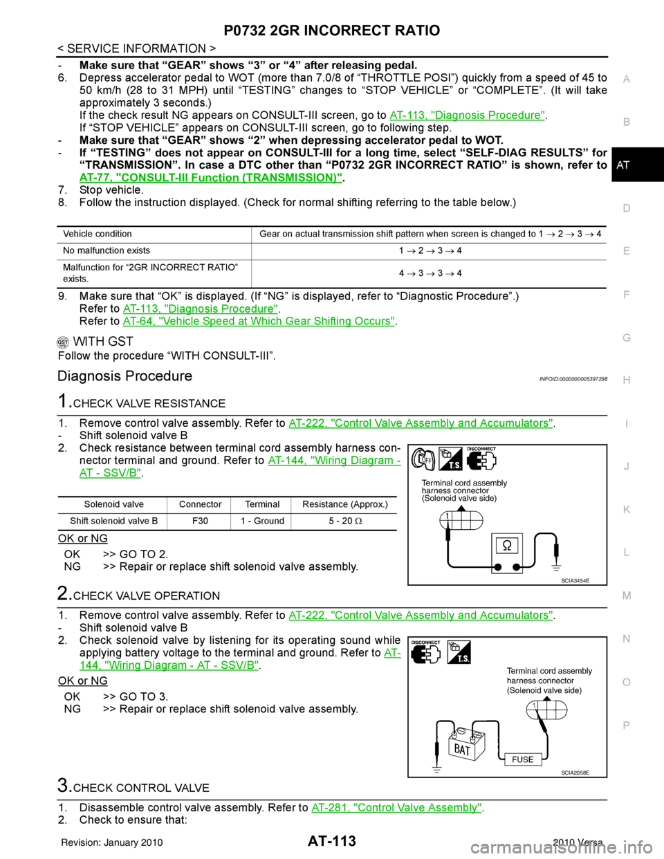 NISSAN LATIO 2010  Service Repair Manual P0732 2GR INCORRECT RATIOAT-113
< SERVICE INFORMATION >
DE
F
G H
I
J
K L
M A
B
AT
N
O P
- Make sure that “GEAR” shows “3” or “4” after releasing pedal.
6. Depress accelerator pedal to WOT 