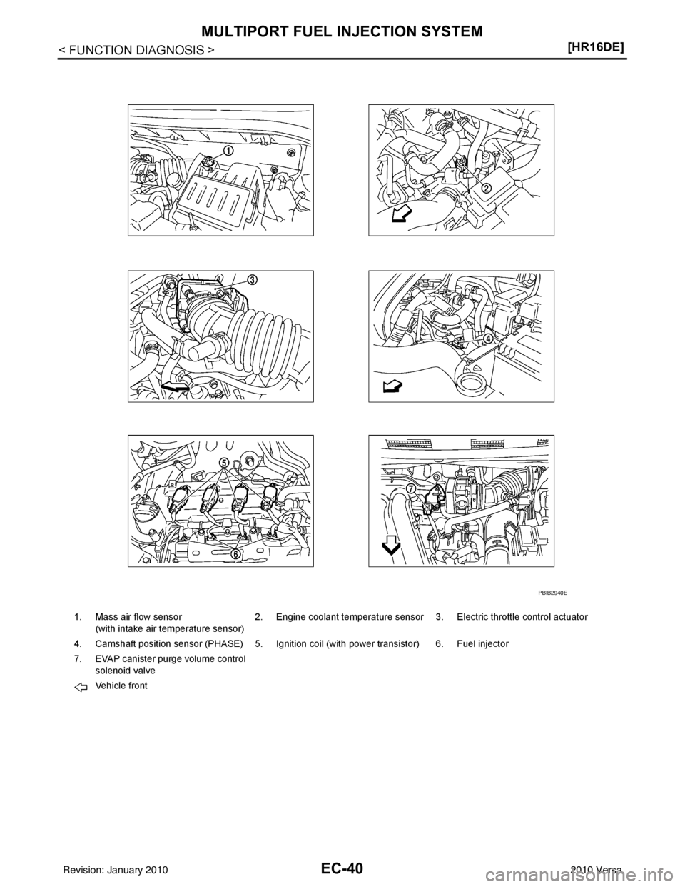 NISSAN LATIO 2010  Service Repair Manual EC-40
< FUNCTION DIAGNOSIS >[HR16DE]
MULTIPORT FUEL INJECTION SYSTEM
1. Mass air flow sensor
(with intake air temperature sensor) 2. Engine coolant temperature sensor 3. Electric throttle control actu