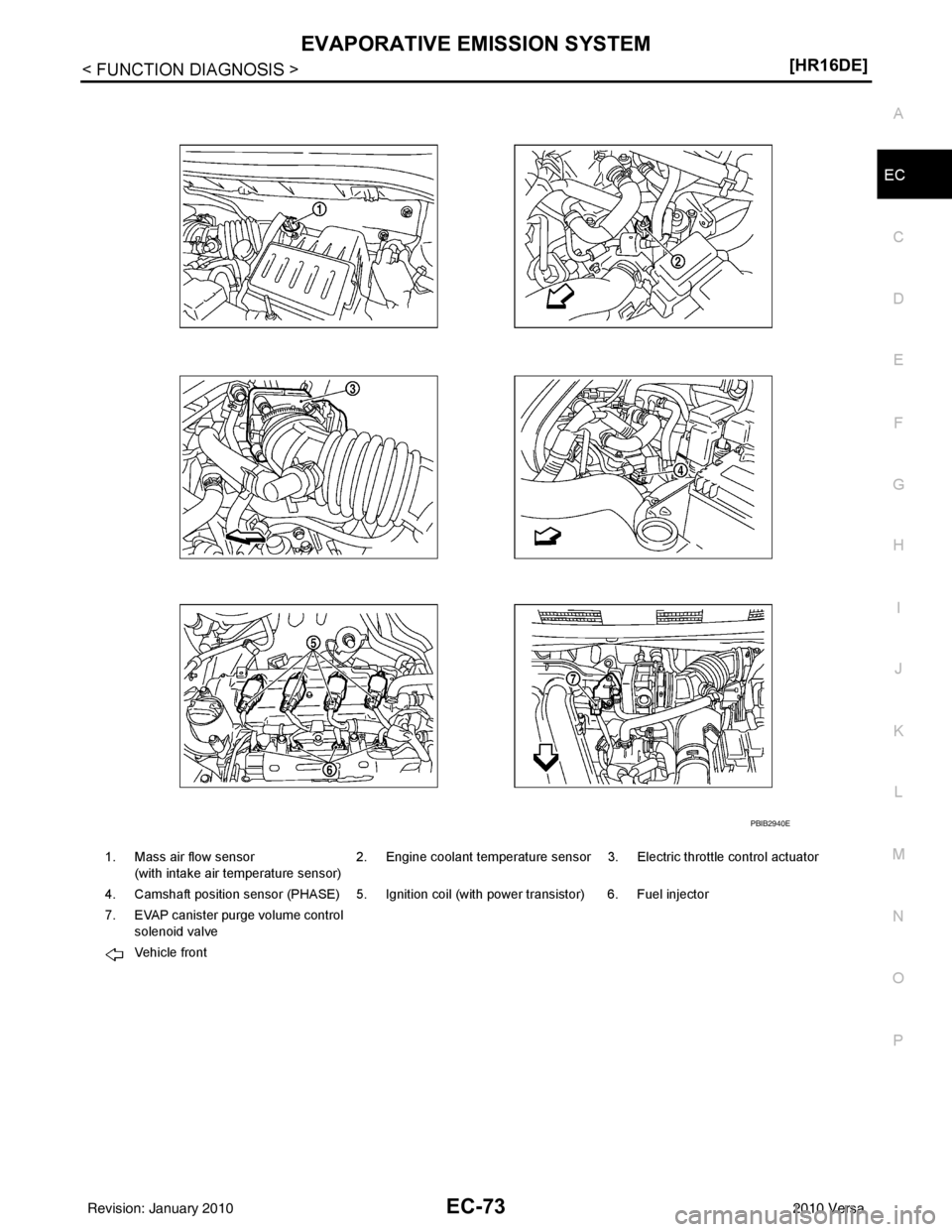 NISSAN LATIO 2010  Service Repair Manual EVAPORATIVE EMISSION SYSTEMEC-73
< FUNCTION DIAGNOSIS > [HR16DE]
C
D
E
F
G H
I
J
K L
M A
EC
NP
O
1. Mass air flow sensor
(with intake air temperature sensor) 2. Engine coolant temperature sensor 3. El