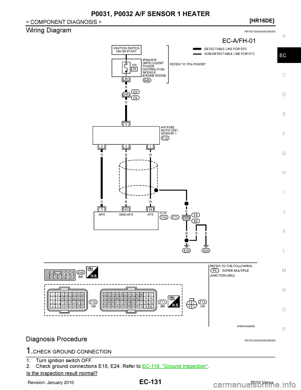 NISSAN LATIO 2010  Service Repair Manual P0031, P0032 A/F SENSOR 1 HEATER
EC-131
< COMPONENT DIAGNOSIS > [HR16DE]
C
D
E
F
G H
I
J
K L
M A
EC
NP
O
Wiring DiagramINFOID:0000000005398305
Diagnosis ProcedureINFOID:0000000005398306
1.CHECK GROUND