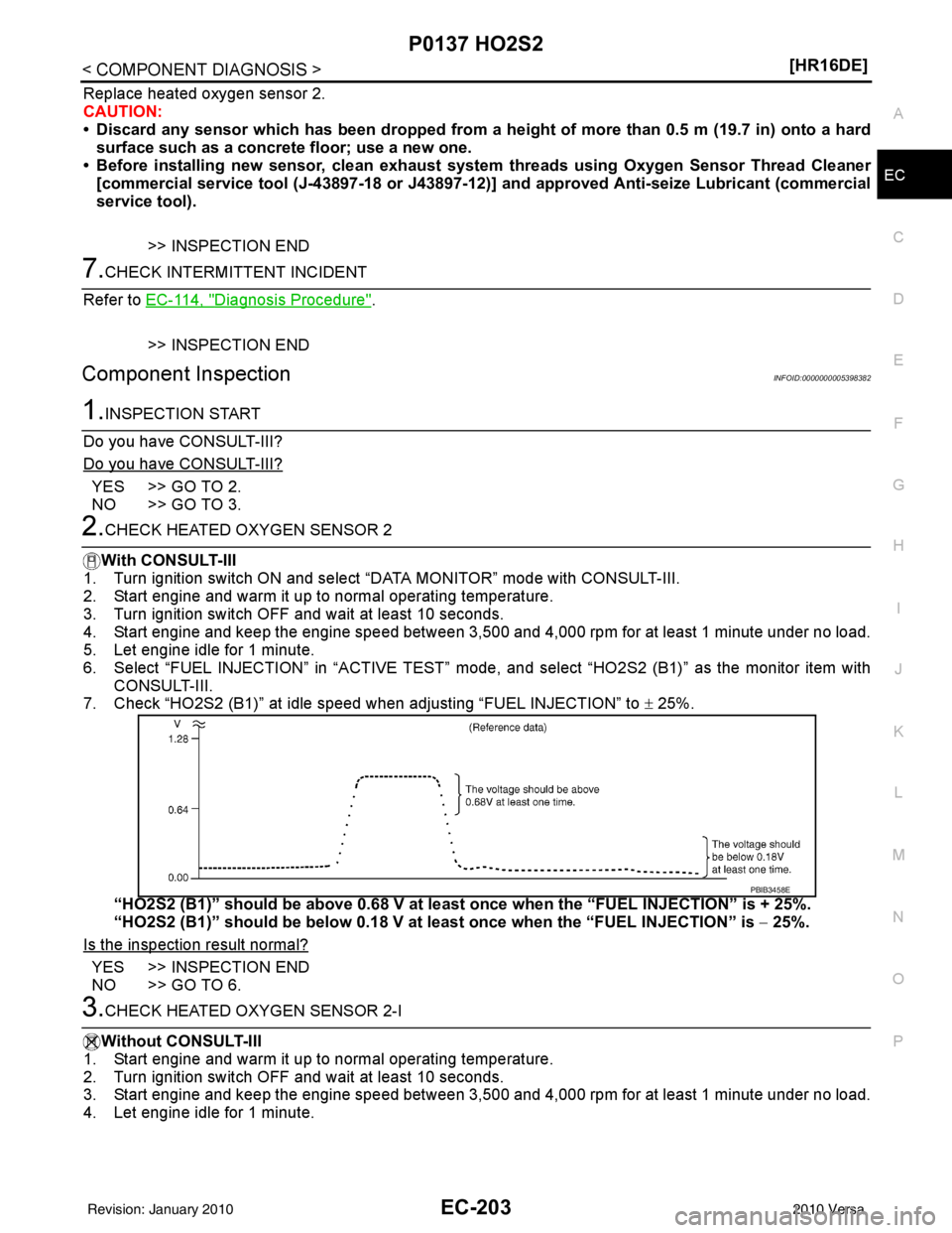 NISSAN LATIO 2010  Service Repair Manual P0137 HO2S2EC-203
< COMPONENT DIAGNOSIS > [HR16DE]
C
D
E
F
G H
I
J
K L
M A
EC
NP
O
Replace heated oxygen sensor 2.
CAUTION:
• Discard any sensor which has been dropped from a he
ight of more than 0.