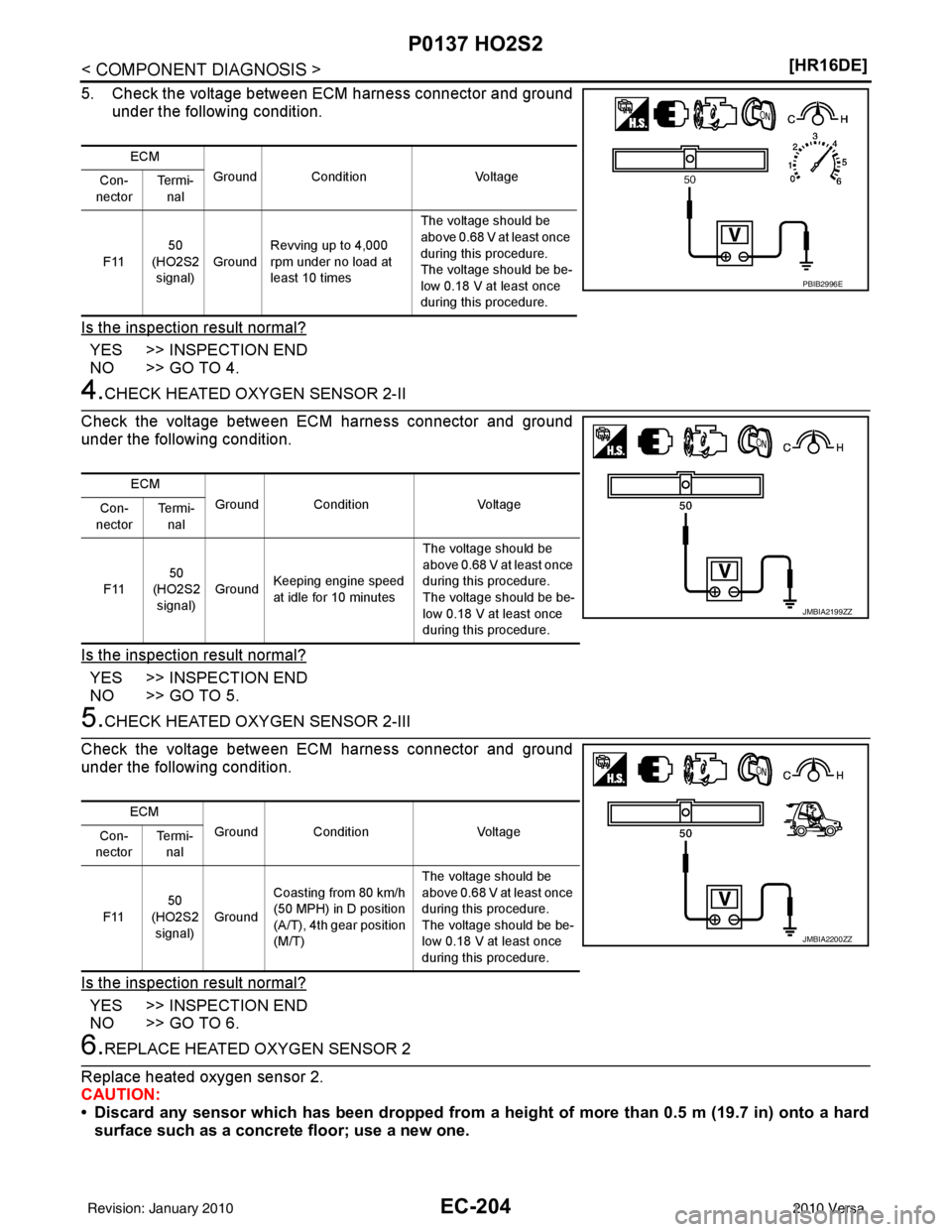 NISSAN LATIO 2010  Service Repair Manual EC-204
< COMPONENT DIAGNOSIS >[HR16DE]
P0137 HO2S2
5. Check the voltage between ECM harness connector and ground
under the following condition.
Is the inspection result normal?
YES >> INSPECTION END
N
