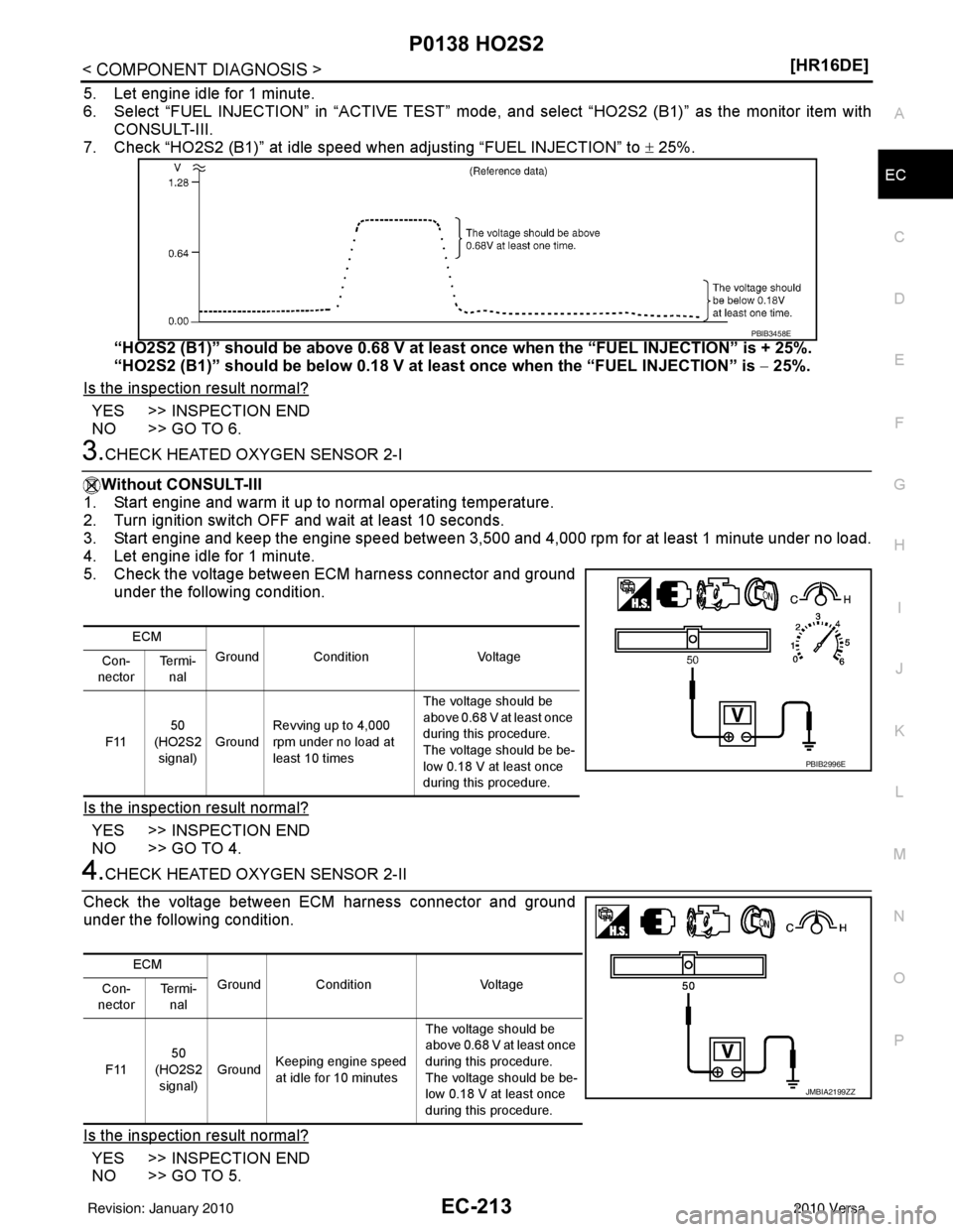 NISSAN LATIO 2010  Service Repair Manual P0138 HO2S2EC-213
< COMPONENT DIAGNOSIS > [HR16DE]
C
D
E
F
G H
I
J
K L
M A
EC
NP
O
5. Let engine idle for 1 minute.
6. Select “FUEL INJECTION” in “ACTIVE TEST” mode, and select “HO2S2 (B1)