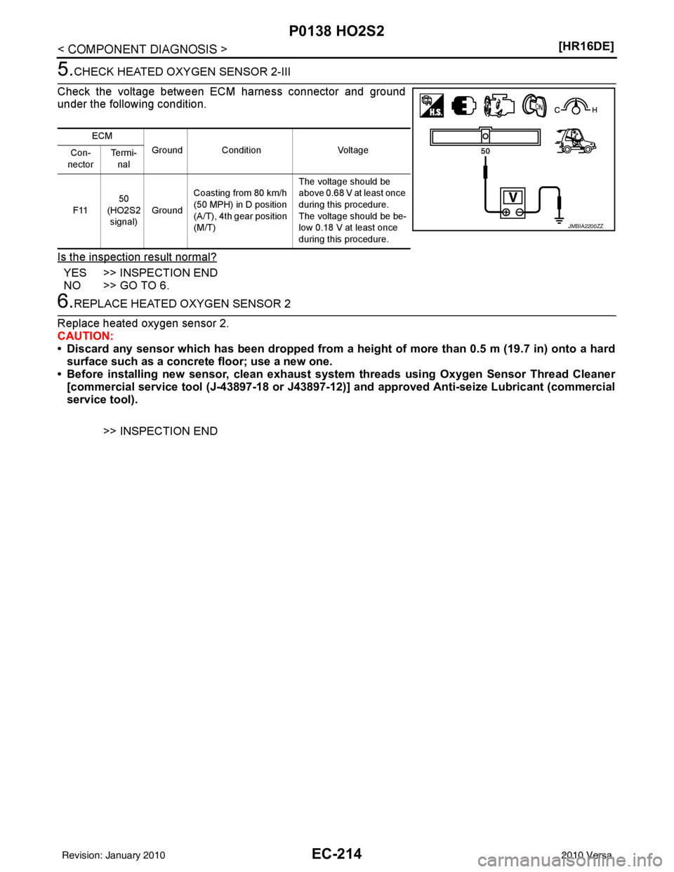 NISSAN LATIO 2010  Service Repair Manual EC-214
< COMPONENT DIAGNOSIS >[HR16DE]
P0138 HO2S2
5.CHECK HEATED OXYGEN SENSOR 2-III
Check the voltage between ECM harness connector and ground
under the following condition.
Is the inspection result