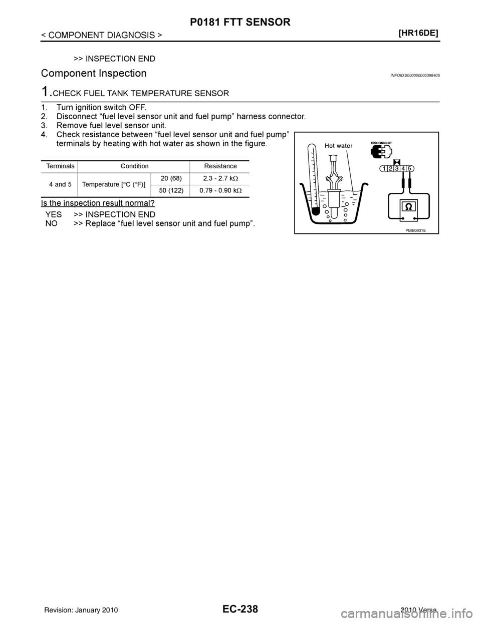 NISSAN LATIO 2010  Service Repair Manual EC-238
< COMPONENT DIAGNOSIS >[HR16DE]
P0181 FTT SENSOR
>> INSPECTION END
Component InspectionINFOID:0000000005398405
1.CHECK FUEL TANK TEMPERATURE SENSOR
1. Turn ignition switch OFF.
2. Disconnect 