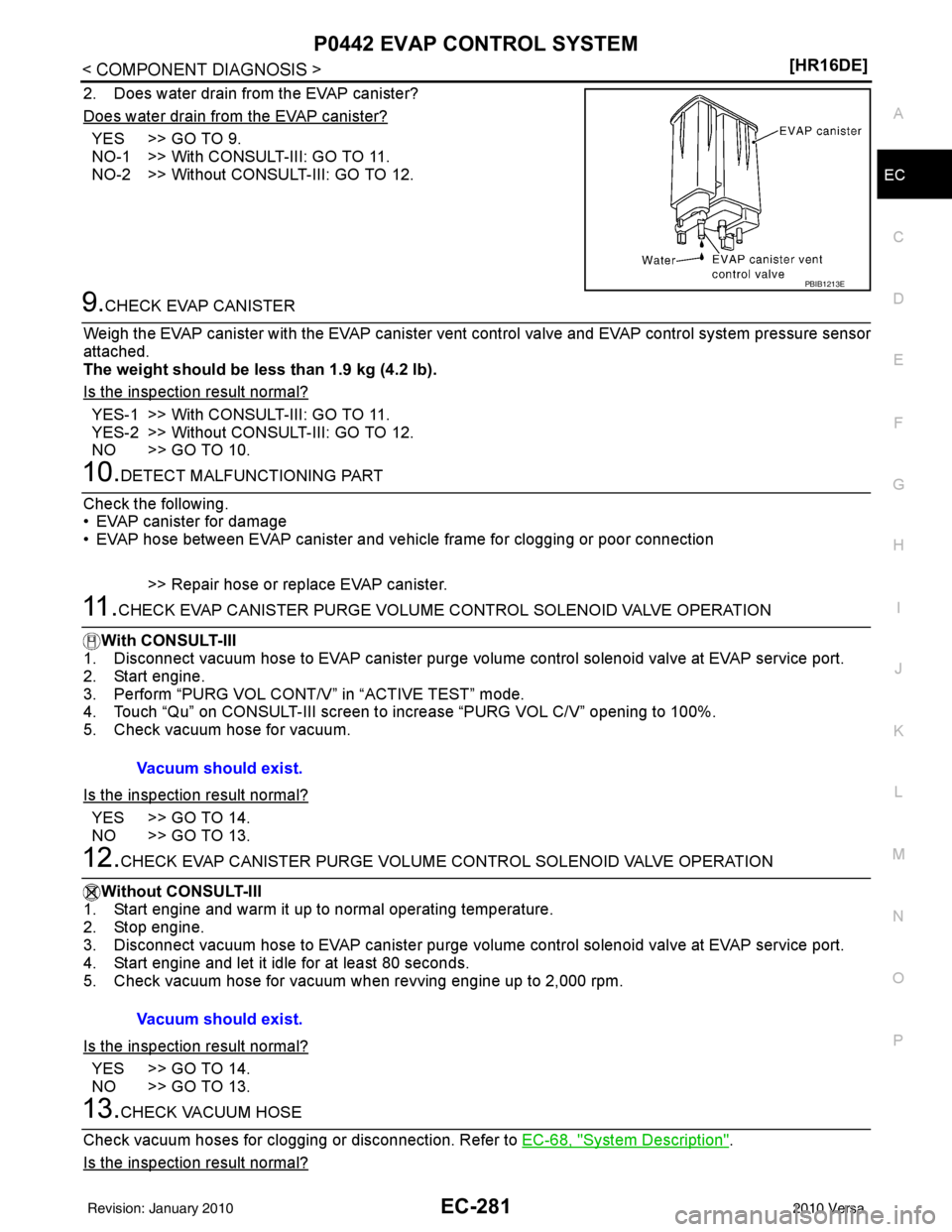 NISSAN LATIO 2010  Service Repair Manual P0442 EVAP CONTROL SYSTEMEC-281
< COMPONENT DIAGNOSIS > [HR16DE]
C
D
E
F
G H
I
J
K L
M A
EC
NP
O
2. Does water drain from the EVAP canister?
Does water drain from
 the EVAP canister?
YES >> GO TO 9.
N