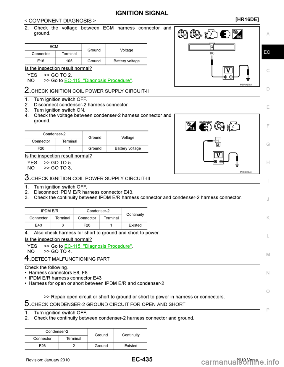 NISSAN LATIO 2010  Service Repair Manual IGNITION SIGNALEC-435
< COMPONENT DIAGNOSIS > [HR16DE]
C
D
E
F
G H
I
J
K L
M A
EC
NP
O
2. Check the voltage between ECM harness connector and
ground.
Is the inspection result normal?
YES >> GO TO 2.
N