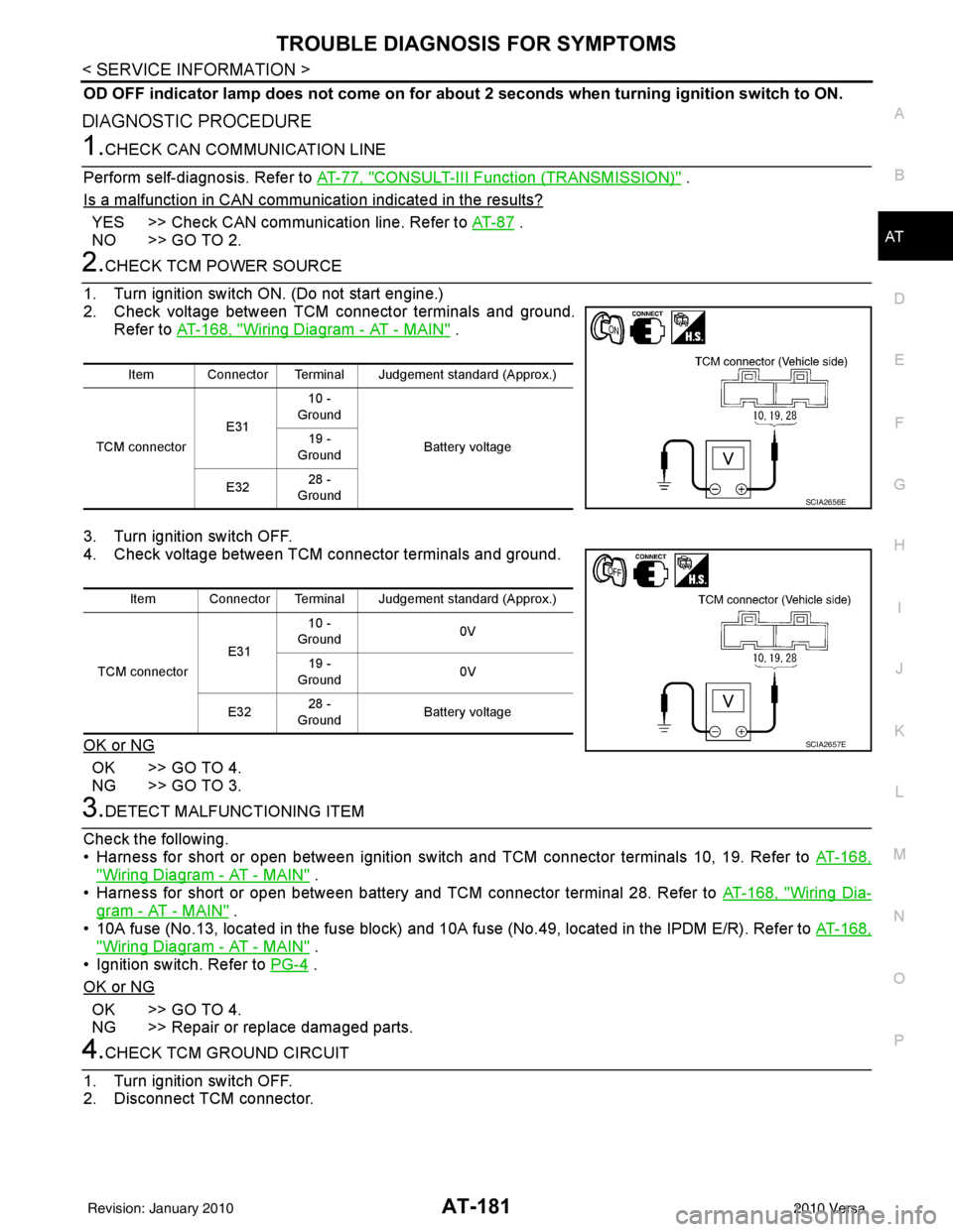 NISSAN LATIO 2010  Service Repair Manual TROUBLE DIAGNOSIS FOR SYMPTOMSAT-181
< SERVICE INFORMATION >
DE
F
G H
I
J
K L
M A
B
AT
N
O P
OD OFF indicator lamp does not come on for abou t 2 seconds when turning ignition switch to ON.
DIAGNOSTIC 