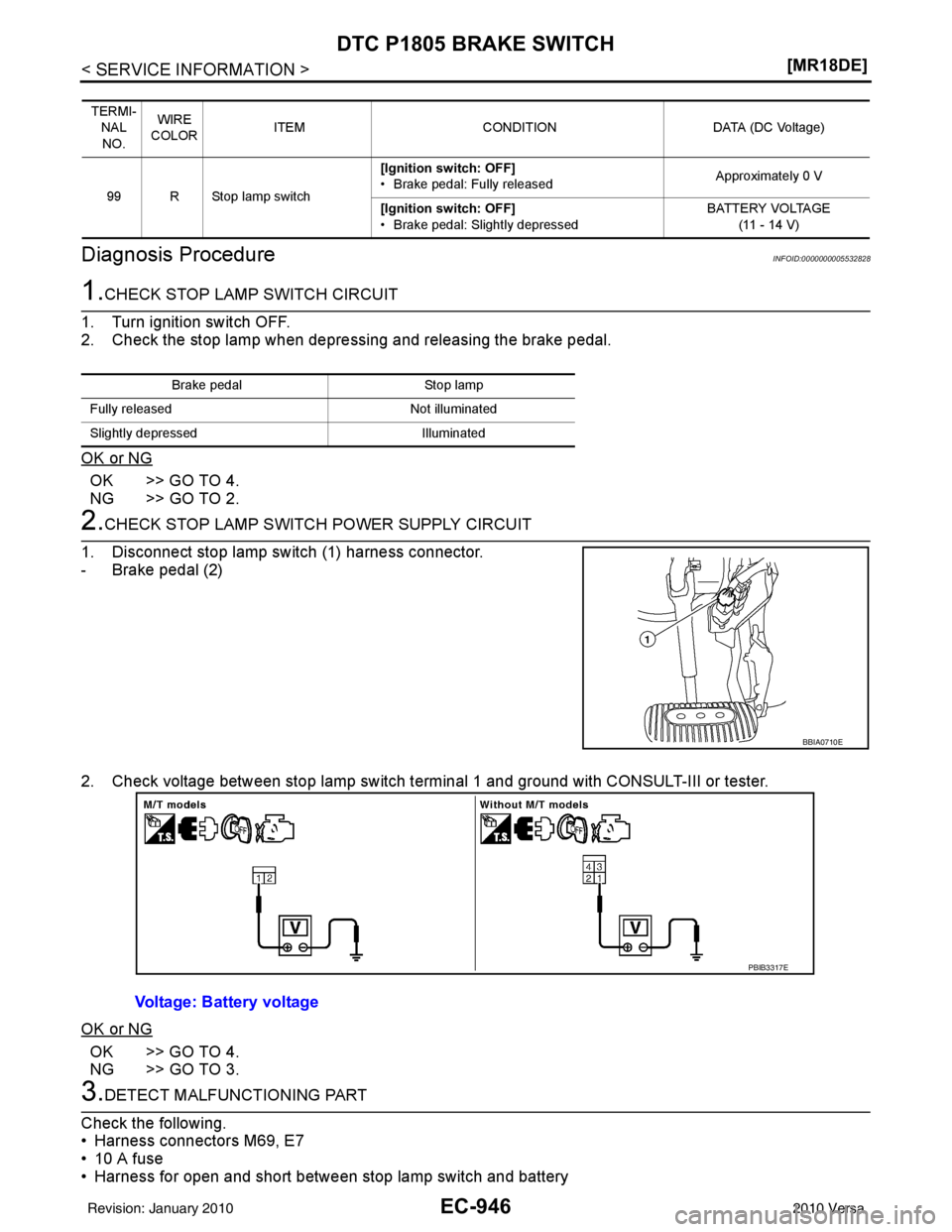 NISSAN LATIO 2010  Service Repair Manual EC-946
< SERVICE INFORMATION >[MR18DE]
DTC P1805 BRAKE SWITCH
Diagnosis Procedure
INFOID:0000000005532828
1.CHECK STOP LAMP SWITCH CIRCUIT
1. Turn ignition switch OFF.
2. Check the stop lamp when depr