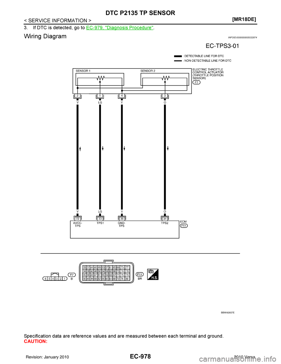 NISSAN LATIO 2010  Service Repair Manual EC-978
< SERVICE INFORMATION >[MR18DE]
DTC P2135 TP SENSOR
3. If DTC is detected, go to 
EC-979, "Diagnosis Procedure".
Wiring DiagramINFOID:0000000005532874
Specification data are reference values an