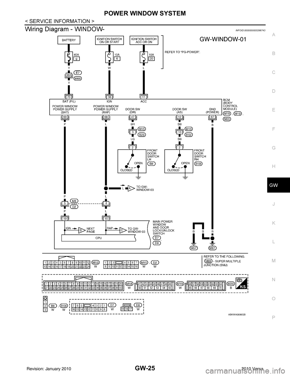 NISSAN LATIO 2010  Service Repair Manual POWER WINDOW SYSTEMGW-25
< SERVICE INFORMATION >
C
DE
F
G H
J
K L
M A
B
GW
N
O P
Wiring Diagram - WINDOW-INFOID:0000000005396743
ABKWA0696GB
Revision: January 20102010 Versa 