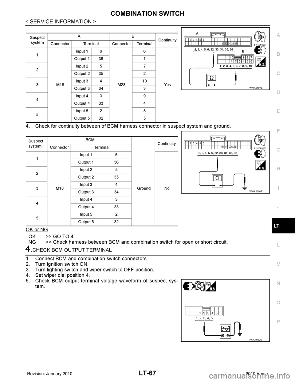 NISSAN LATIO 2010 Service Repair Manual COMBINATION SWITCHLT-67
< SERVICE INFORMATION >
C
DE
F
G H
I
J
L
M A
B
LT
N
O P
4. Check for continuity between of BCM har ness connector in suspect system and ground.
OK or NG
OK >> GO TO 4.
NG >> Ch NISSAN LATIO 2010 Service Repair Manual COMBINATION SWITCHLT-67
< SERVICE INFORMATION >
C
DE
F
G H
I
J
L
M A
B
LT
N
O P
4. Check for continuity between of BCM har ness connector in suspect system and ground.
OK or NG
OK >> GO TO 4.
NG >> Ch