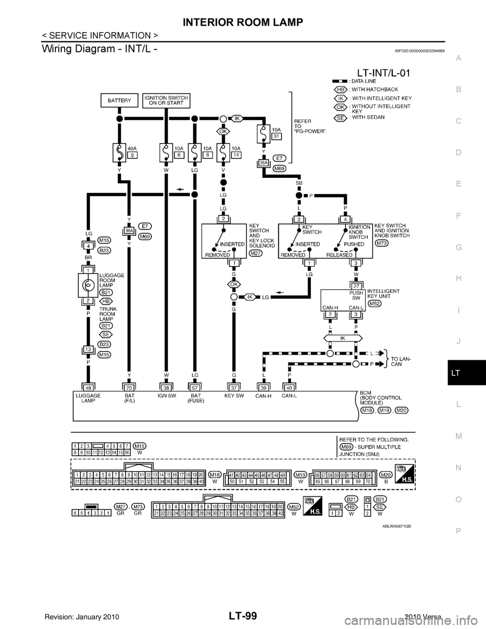 NISSAN LATIO 2010  Service Repair Manual INTERIOR ROOM LAMPLT-99
< SERVICE INFORMATION >
C
DE
F
G H
I
J
L
M A
B
LT
N
O P
Wiring Diagram - INT/L -INFOID:0000000005394989
ABLWA0671GB
Revision: January 20102010 Versa 