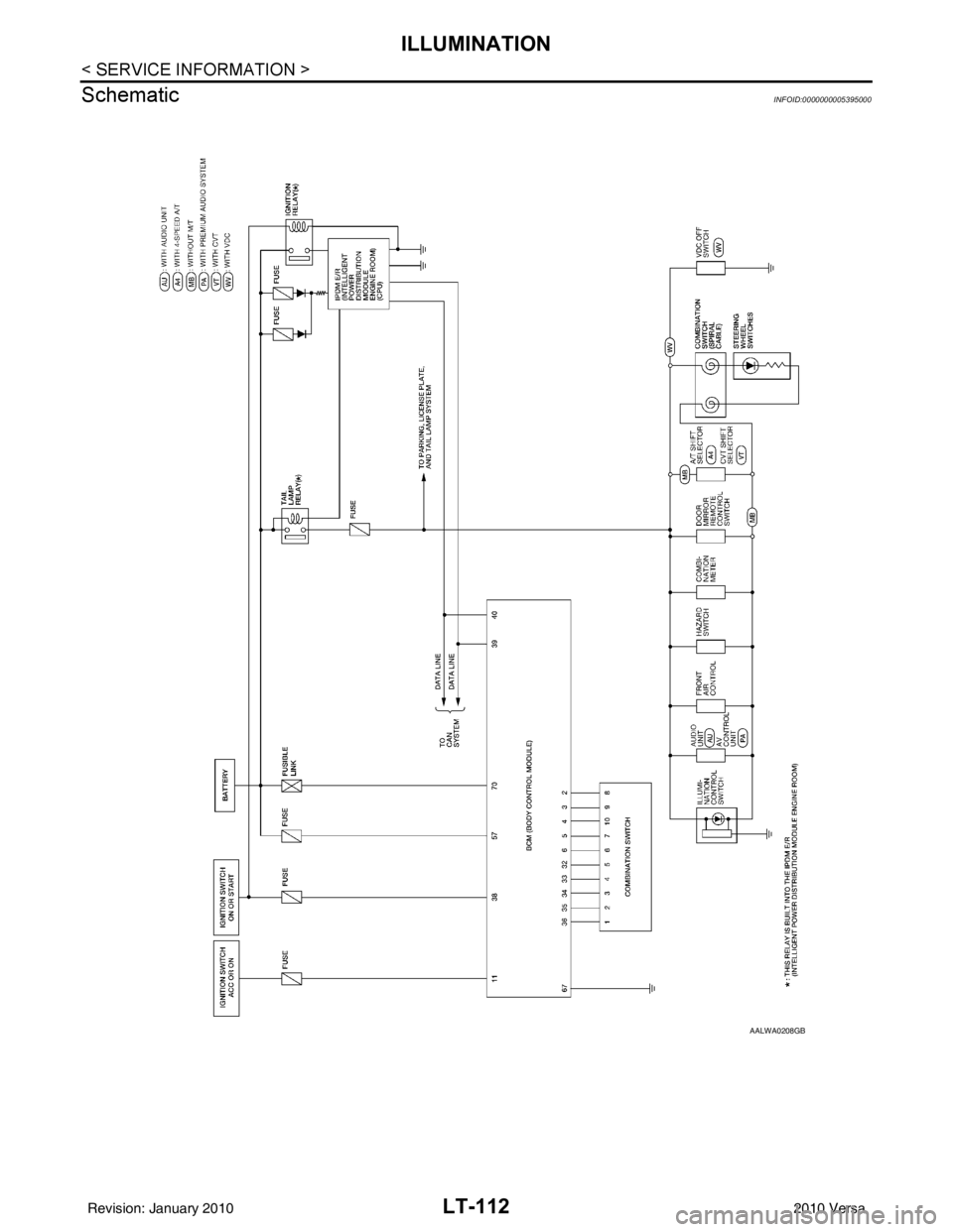 NISSAN LATIO 2010  Service Repair Manual LT-112
< SERVICE INFORMATION >
ILLUMINATION
Schematic
INFOID:0000000005395000
AALWA0208GB
Revision: January 20102010 Versa 