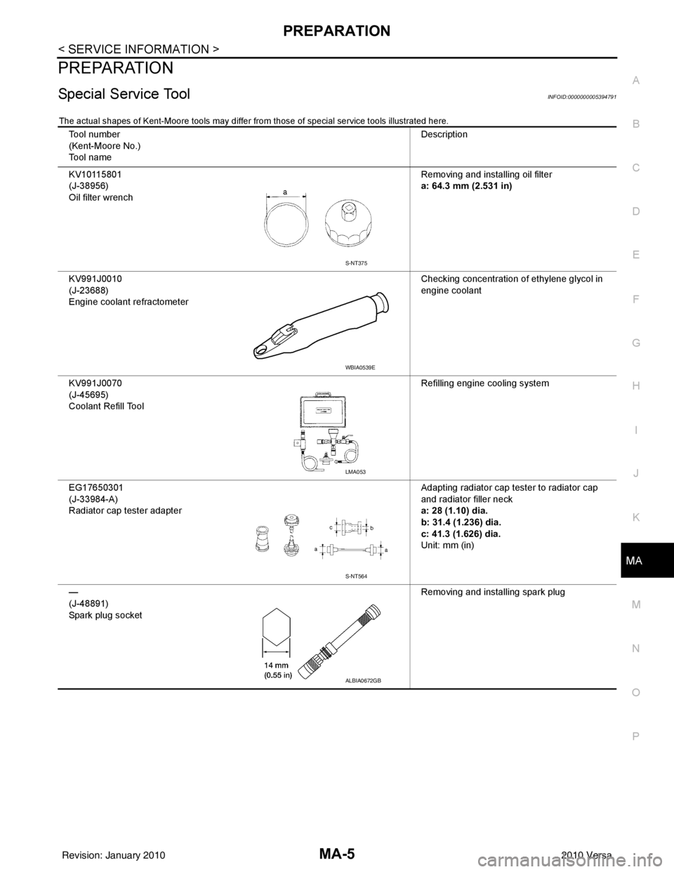 NISSAN LATIO 2010  Service Repair Manual PREPARATIONMA-5
< SERVICE INFORMATION >
C
DE
F
G H
I
J
K
M A
B
MA
N
O P
PREPARATION
Special Service ToolINFOID:0000000005394791
The actual shapes of Kent-Moore tools may differ from those of special s