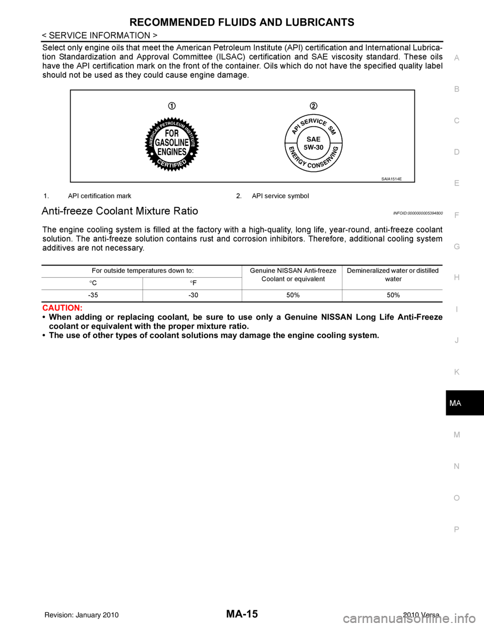 NISSAN LATIO 2010 Service Repair Manual RECOMMENDED FLUIDS AND LUBRICANTSMA-15
< SERVICE INFORMATION >
C
DE
F
G H
I
J
K
M A
B
MA
N
O P
Select only engine oils that meet the American Petroleum Institute (API) certification and International NISSAN LATIO 2010 Service Repair Manual RECOMMENDED FLUIDS AND LUBRICANTSMA-15
< SERVICE INFORMATION >
C
DE
F
G H
I
J
K
M A
B
MA
N
O P
Select only engine oils that meet the American Petroleum Institute (API) certification and International
