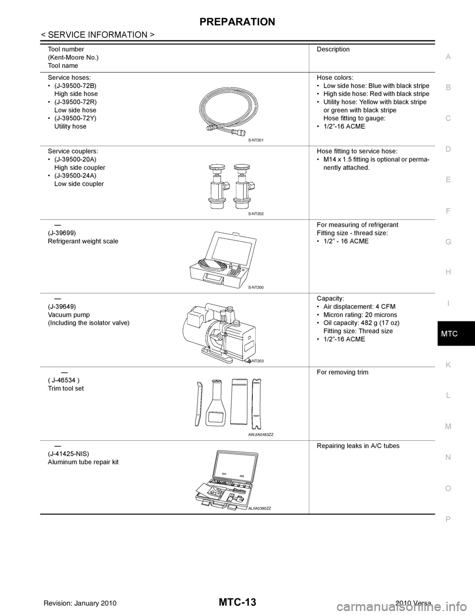 NISSAN LATIO 2010  Service Repair Manual PREPARATIONMTC-13
< SERVICE INFORMATION >
C
DE
F
G H
I
K L
M A
B
MTC
N
O P
Service hoses:
• (J-39500-72B) High side hose
• (J-39500-72R) Low side hose
• (J-39500-72Y)
Utility hose Hose colors:
