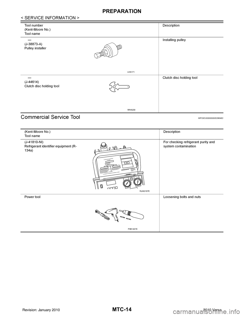 NISSAN LATIO 2010  Service Repair Manual MTC-14
< SERVICE INFORMATION >
PREPARATION
Commercial Service Tool
INFOID:0000000005396483
—
(J-38873-A)
Pulley installer Installing pulley
—
(J-44614)
Clutch disc holding tool Clutch disc holding