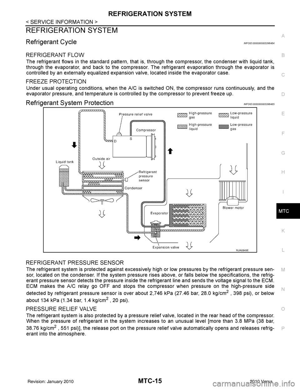 NISSAN LATIO 2010  Service Repair Manual REFRIGERATION SYSTEMMTC-15
< SERVICE INFORMATION >
C
DE
F
G H
I
K L
M A
B
MTC
N
O P
REFRIGERATION SYSTEM
Refrigerant CycleINFOID:0000000005396484
REFRIGERANT FLOW
The refrigerant flows in the standard