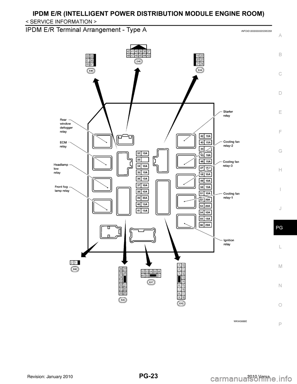 NISSAN LATIO 2010  Service Repair Manual IPDM E/R (INTELLIGENT POWER DISTRIBUTION MODULE ENGINE ROOM)
PG-23
< SERVICE INFORMATION >
C
D E
F
G H
I
J
L
M A
B
PG
N
O P
IPDM E/R Terminal Ar rangement - Type AINFOID:0000000005395359
WKIA5666E
Rev