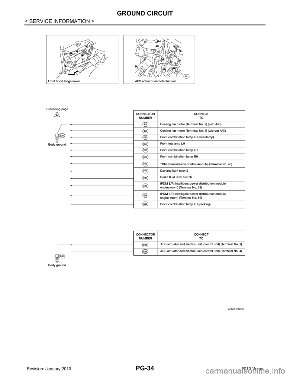 NISSAN LATIO 2010  Service Repair Manual PG-34
< SERVICE INFORMATION >
GROUND CIRCUIT
ABMIA1588GB
Revision: January 20102010 Versa 