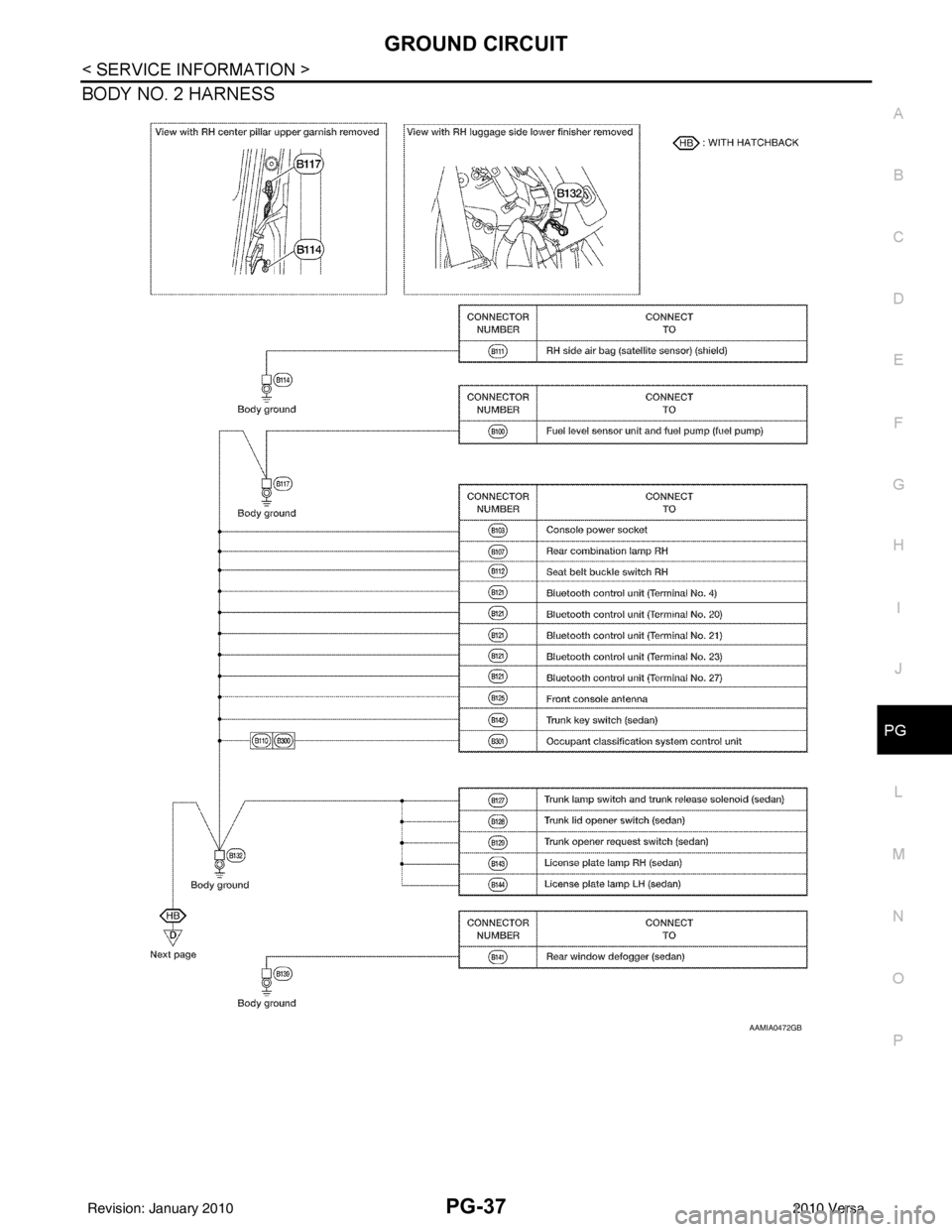 NISSAN LATIO 2010  Service Repair Manual GROUND CIRCUITPG-37
< SERVICE INFORMATION >
C
DE
F
G H
I
J
L
M A
B
PG
N
O P
BODY NO. 2 HARNESS
AAMIA0472GB
Revision: January 20102010 Versa 