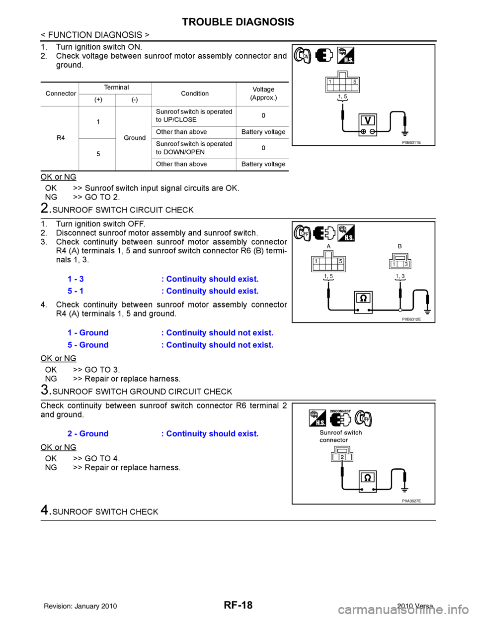 NISSAN LATIO 2010  Service Repair Manual RF-18
< FUNCTION DIAGNOSIS >
TROUBLE DIAGNOSIS
1. Turn ignition switch ON.
2. Check voltage between sunroof motor assembly connector andground.
OK or NG
OK >> Sunroof switch input signal circuits are 