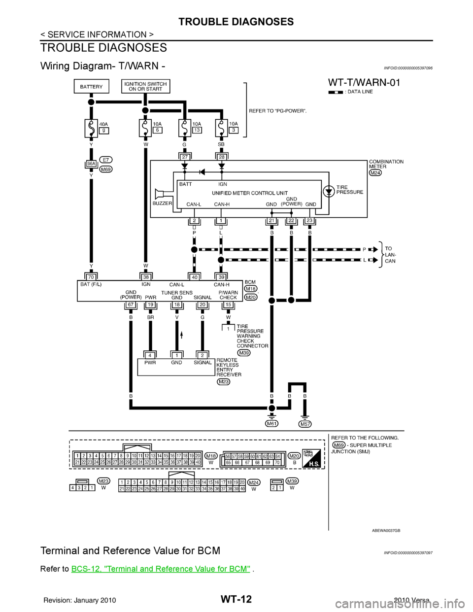 NISSAN LATIO 2010  Service Repair Manual WT-12
< SERVICE INFORMATION >
TROUBLE DIAGNOSES
TROUBLE DIAGNOSES
Wiring Diagram- T/WARN -INFOID:0000000005397096
Terminal and Reference Value for BCMINFOID:0000000005397097
Refer to BCS-12, "Terminal