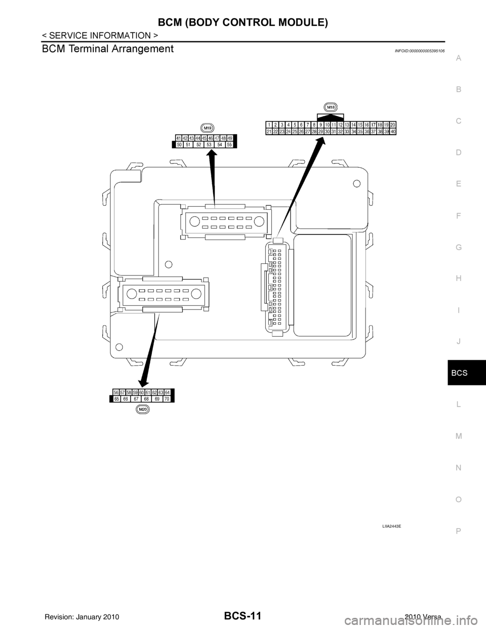 NISSAN LATIO 2010  Service Repair Manual BCM (BODY CONTROL MODULE)BCS-11
< SERVICE INFORMATION >
C
DE
F
G H
I
J
L
M A
B
BCS
N
O P
BCM Terminal ArrangementINFOID:0000000005395106
LIIA2443E
Revision: January 20102010 Versa 