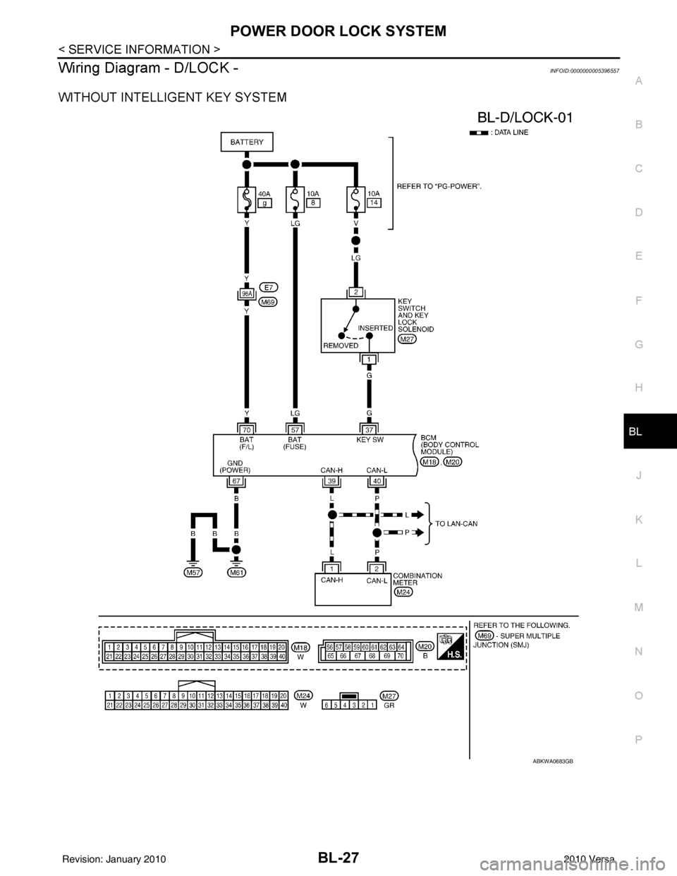 NISSAN LATIO 2010  Service Repair Manual POWER DOOR LOCK SYSTEMBL-27
< SERVICE INFORMATION >
C
DE
F
G H
J
K L
M A
B
BL
N
O P
Wiring Diagram - D/LOCK -INFOID:0000000005396557
WITHOUT INTELLIGENT KEY SYSTEM
ABKWA0683GB
Revision: January 201020